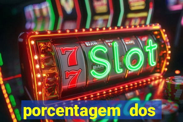 porcentagem dos slots pg hoje