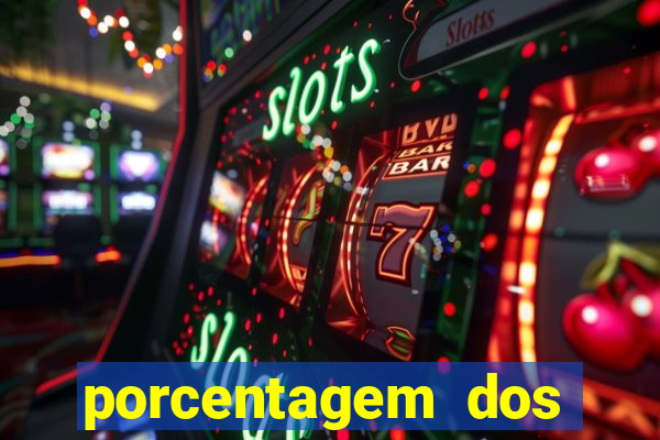 porcentagem dos slots pg hoje