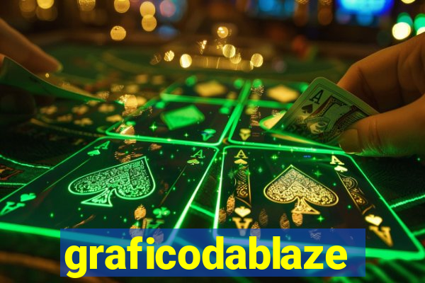 graficodablaze