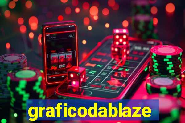 graficodablaze