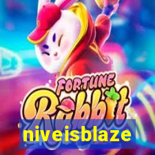 niveisblaze